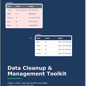 Könnte beinhalten: Eine dunkelblaue Grafik, die ein Data Cleanup & Management Toolkit für Excel oder Google Sheets zeigt. Sie enthält eine Vorher-Tabelle mit inkonsistenten Daten und eine Nachher-Tabelle mit standardisierten Einträgen und grünen Statuspunkten.