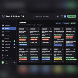 Notion Job Application Tracker for Software Engineers, Dev Job Search Template with Interview Prep, Offer Comparison & Kanban Dashboard