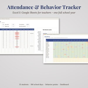 May include: An Attendance & Behavior Tracker digital spreadsheet for Excel and Google Sheets. The interface displays a Class Dashboard with student data, attendance percentages, and behavior points, alongside a grid for daily attendance tracking.
