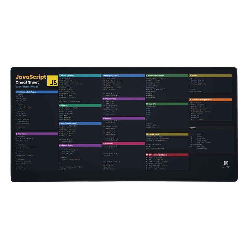 JavaScript cheat sheet mouse mat