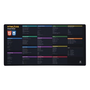 Peut inclure: Un tapis de bureau rectangulaire noir présentant une fiche mémo HTML/CSS avec des sections codées par couleur pour la syntaxe, les balises et les propriétés. Le design inclut les logos HTML5 et CSS3, des colonnes de texte et un logo CTRL.
