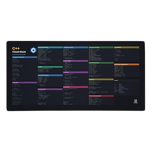 Può includere: Un tappetino da scrivania rettangolare nero con una guida di riferimento rapido C++ Cheat Sheet. Il tappetino mostra sintassi di programmazione organizzata, frammenti di codice e categorie tecniche in blocchi di vari colori.