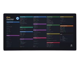C++ cheat sheet mouse mat