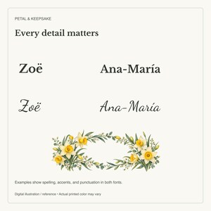 March Birth Flower Mug | Personalized Daffodil Watercolor Wrap | 11oz image 19