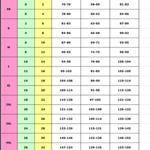 May include: A size chart for a dress, showing measurements in inches for bust, waist, and hips. The chart includes sizes XS through 5XL, with corresponding US and UK sizes.