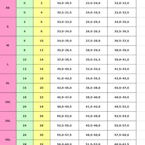 May include: A size chart for a dress, showing measurements in inches for bust, waist, and hips. The chart includes sizes XS through 5XL, with corresponding US and UK sizes.