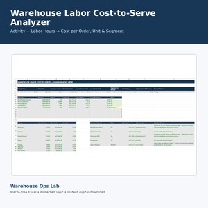 May include: A digital spreadsheet titled Warehouse Labor Cost-to-Serve Analyzer. The interface displays data tables for management views, including columns for total orders, units, labor hours, costs, and segments, with a dark blue header.