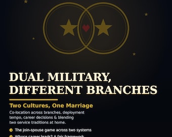 Dual Military, Different Branches: Two Cultures, One Marriage