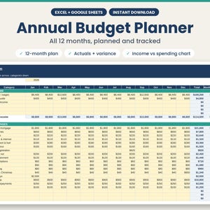 May include: An Annual Budget Planner digital spreadsheet template for Excel and Google Sheets. The interface displays a 12-month financial plan for 2026, featuring categorized income and expense rows, monthly columns, and total calculations for tracking.