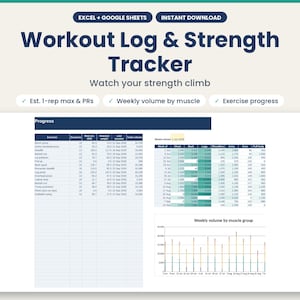 Könnte beinhalten: Eine digitale Workout-Log- und Kraft-Tracker-Tabellenvorlage für Excel und Google Sheets. Die Benutzeroberfläche zeigt den Trainingsfortschritt, geschätzte Maximalgewichte, persönliche Rekorde, das wöchentliche Volumen pro Muskelgruppe und ein Balkendiagramm.