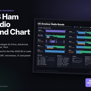 May include: A US Ham Radio Band Chart reference guide for 2026, featuring a dark-themed digital display of amateur radio frequency bands, license privileges, and power limits. The chart includes detailed sections for HF, VHF, UHF, and microwave bands.
