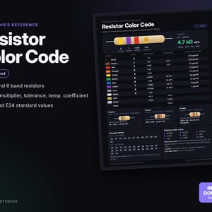 Resistor Color Code Chart Printable, 4 5 6 Band Resistor Poster, Electronics Cheat Sheet, Engineer Gift, Instant Download PDF