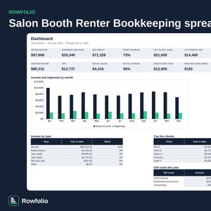 May include: A digital bookkeeping spreadsheet for salon booth renters titled Rowfolio. The dashboard displays financial metrics including gross income, expenses, net profit, profit margin, tax data, and rent balances, alongside a monthly bar chart.