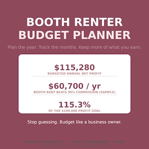 Booth Renter Budget Planner Spreadsheet — Salon Suite Booth Rent vs Commission Calculator
