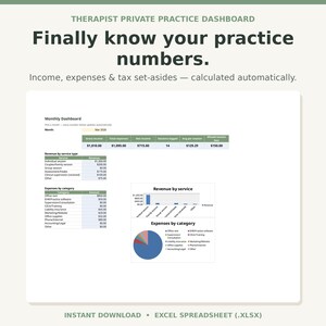 Könnte beinhalten: Ein digitales Tabellenkalkulations-Dashboard für private Therapiepraxen. Die Benutzeroberfläche zeigt monatliche Finanzdaten wie Einnahmen, Ausgaben, Nettoeinkommen, protokollierte Sitzungen und den Durchschnitt pro Sitzung in Tabellen und Diagrammen.
