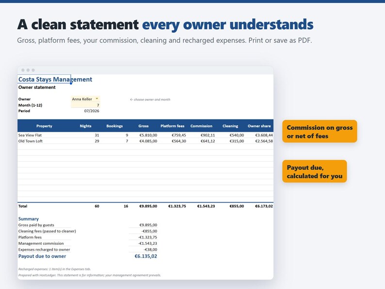 Co-Host Owner Statement Template, Commission Tracker for Holiday Rentals (Google Sheets, Excel) image 2