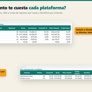 May include: An infographic titled "&iquest;Cu&aacute;nto te cuesta cada plataforma?" featuring two data tables. The top table compares Airbnb, Booking.com, Vrbo, and direct bookings by reservations, gross income, commissions, and net earnings. The bottom table shows annual property performance metrics.