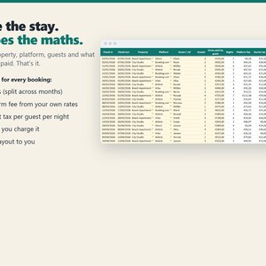 EU Holiday Rental Profit Tracker, Google Sheets & Excel (Digital Download) image 3