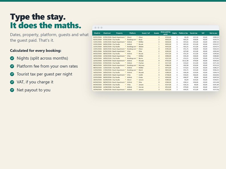 EU Holiday Rental Profit Tracker, Google Sheets & Excel (Digital Download) image 3