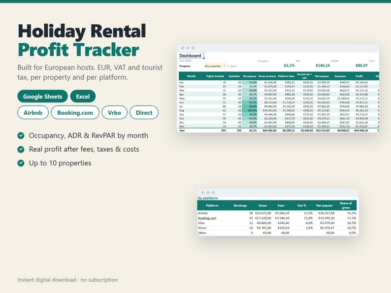 EU Holiday Rental Profit Tracker, Google Sheets & Excel (Digital Download) image 1