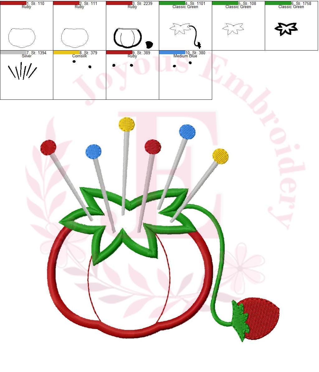 Sewing Bundle Embroidery Design, Spools Scissors Pins Buttons ...