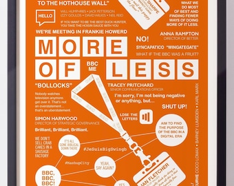 W1A TV-serie, typografiskt tryck