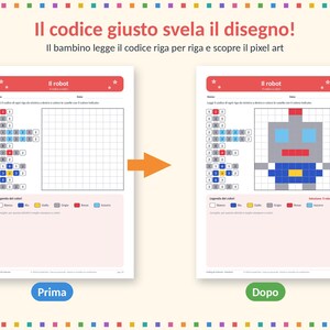 May include: Two educational worksheets titled Il robot featuring a pixel art activity. The left sheet shows a blank grid with numerical color codes, and the right sheet shows the completed robot design in red, blue, yellow, and gray squares.