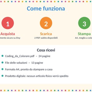 May include: An instructional graphic titled Come funziona with three numbered steps: 1 Acquista, 2 Scarica, 3 Stampa. Below, a section titled Cosa ricevi lists details about a 24-page PDF, a 13-page solution file, A4 format, and digital delivery.