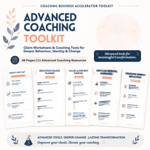 Op de afbeelding: Een Coaching Business Accelerator Toolkit met 48 pagina's en 11 bronnen. Het document bevat een Identity Shift Map, Behaviour Change Planner, Values Alignment Exercise, Obstacle Reframe Worksheet en een Coaching Session Reflection.