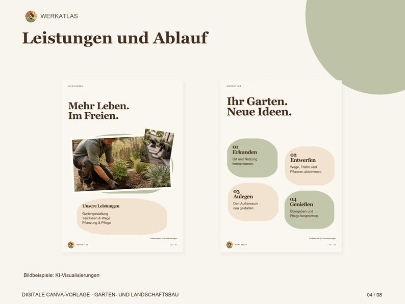 K&ouml;nnte beinhalten: Eine digitale Vorlage f&uuml;r Garten- und Landschaftsbau mit dem Titel Leistungen und Ablauf. Das Layout enth&auml;lt deutschen Text, darunter &Uuml;berschriften wie Mehr Leben. Im Freien. und Ihr Garten. Neue Ideen., sowie Bilder von Gartenarbeiten.
