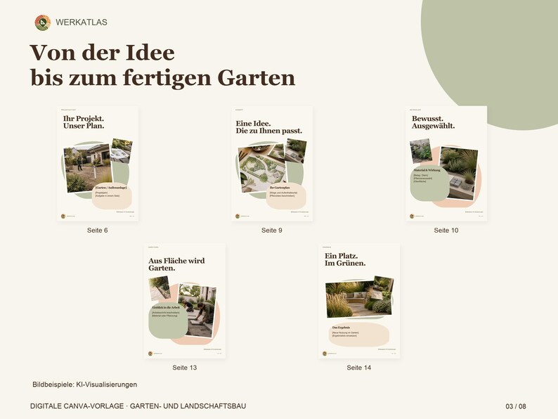 K&ouml;nnte beinhalten: Eine digitale Canva-Vorlage f&uuml;r den Gartenbau mit dem Titel Von der Idee bis zum fertigen Garten. Sie zeigt f&uuml;nf Projektseiten mit Gartenfotos, Text&uuml;berschriften sowie gr&uuml;nen und beigen Formen auf wei&szlig;em Hintergrund.