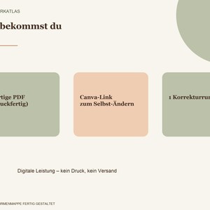 Op de afbeelding: Een digitale service-infographic met de titel WERK ATLAS Das bekommst du. Het bevat drie afgeronde rechthoeken met de tekst: Fertige PDF druckfertig, Canva-Link zum Selbst-&Auml;ndern en 1 Korrekturrunde. Onderaan staat Digitale Leistung &ndash; kein Druck, kein Versand.