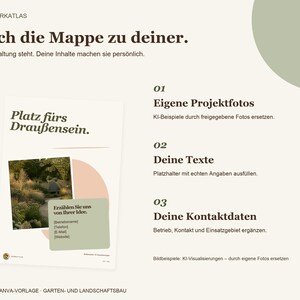Op de afbeelding: Een digitaal Canva-sjabloon voor hoveniersdiensten met de tekst Mach die Mappe zu deiner, Platz f&uuml;rs Drau&szlig;ensein, en secties voor projectfoto's, eigen teksten en contactgegevens op een lichtbeige achtergrond.