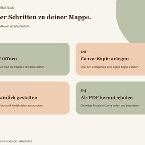 K&ouml;nnte beinhalten: Eine Anleitungsgrafik mit dem Titel In vier Schritten zu deiner Mappe, die vier Schritte zur Verwendung einer digitalen Vorlage zeigt. Sie enth&auml;lt salbeigr&uuml;ne und pfirsichfarbene rechteckige Boxen mit deutschem Text und den Schritten 01 bis 04.