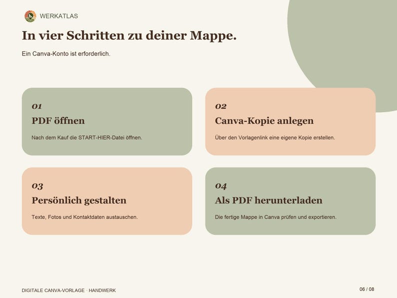 K&ouml;nnte beinhalten: Eine Anleitungsgrafik mit dem Titel In vier Schritten zu deiner Mappe, die vier Schritte zur Verwendung einer digitalen Vorlage zeigt. Sie enth&auml;lt salbeigr&uuml;ne und pfirsichfarbene rechteckige Boxen mit deutschem Text und den Schritten 01 bis 04.