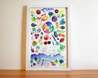 Poster Mangez les saisons, 11 x 17