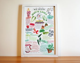 Affiche Hatch Chile, 11 x 17