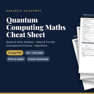 Könnte beinhalten: Ein digitales Spickzettel-Dokument mit dem Titel Akribeia Academic Quantum Computing Maths Cheat Sheet, das Abschnitte zu Qubits & Dirac Notation, Gates & Circuits, Entanglement & Noise und Algorithms enthält. Ein 5-seitiges PDF in A4 und US Letter.