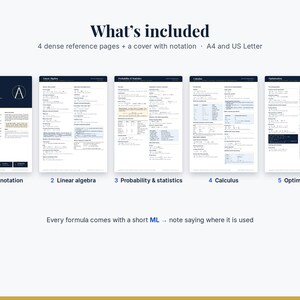 Puede incluir: Un conjunto de cinco p&aacute;ginas de referencia para matem&aacute;ticas de aprendizaje autom&aacute;tico, que incluye una portada con notaci&oacute;n, &aacute;lgebra lineal, probabilidad y estad&iacute;stica, c&aacute;lculo y optimizaci&oacute;n, en formatos A4 y US Letter.