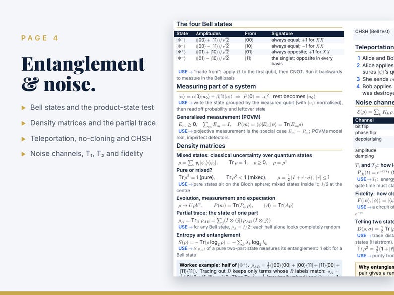 May include: A page titled Page 4 Entanglement & noise featuring a table of the four Bell states and detailed mathematical notes on quantum mechanics including density matrices, partial trace, entropy, and noise channels with various formulas.