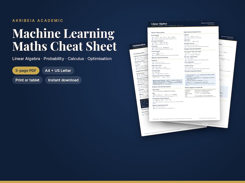 Puede incluir: Una hoja de trucos de matem&aacute;ticas para aprendizaje autom&aacute;tico de cinco p&aacute;ginas en formato PDF, que cubre &aacute;lgebra lineal, probabilidad, c&aacute;lculo y optimizaci&oacute;n. Disponible en tama&ntilde;os A4 y US Letter, con f&oacute;rmulas y texto.
