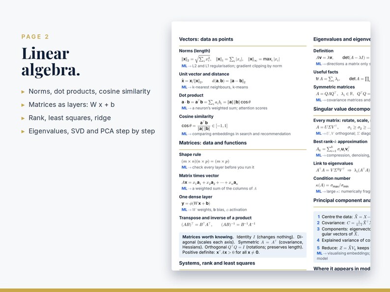 Puede incluir: Un documento educativo blanco titulado Page 2 Linear algebra, que presenta texto negro y f&oacute;rmulas matem&aacute;ticas. Cubre temas como vectores, normas, productos punto, similitud de coseno, matrices, valores propios, SVD y PCA con notas sobre aprendizaje autom&aacute;tico.