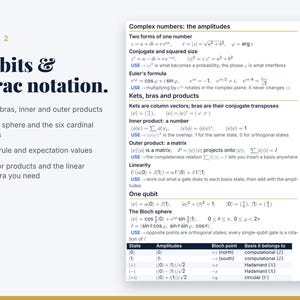 May include: An educational document titled Page 2 Qubits & Dirac notation. The text covers complex numbers, amplitudes, kets, bras, inner and outer products, linearity, one qubit, the Bloch sphere, and a table of states, amplitudes, and Bloch points.
