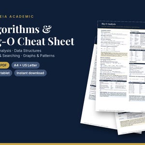 May include: A digital document titled Akribeia Academic Algorithms & Big-O Cheat Sheet, featuring five pages of technical content on Big-O analysis, data structures, sorting, searching, graphs, and patterns, available in A4 and US Letter sizes.