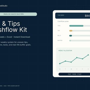 May include: A digital Gig & Tips Cashflow Kit for Google Sheets and Excel. The interface displays a weekly summary with $842, a cashflow pulse section with progress bars for tips, tax, bills, and buffer, and a weekly allocation line graph.