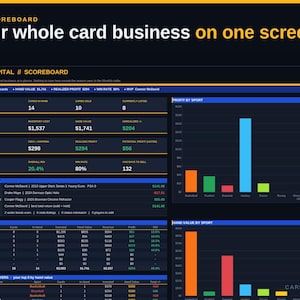May include: A digital dashboard titled Card Capital Scoreboard displaying sports card business analytics. The interface features metrics like total invested, realized profit, and win rate, alongside bar charts showing profit and hand value by sport.