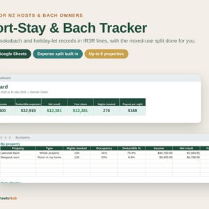 Peut inclure: Un modèle de feuille de calcul numérique intitulé Short-Stay & Bach Tracker pour Excel et Google Sheets. Il présente un tableau de bord et une ventilation par propriété affichant les revenus locatifs, les dépenses et les données de réservation.
