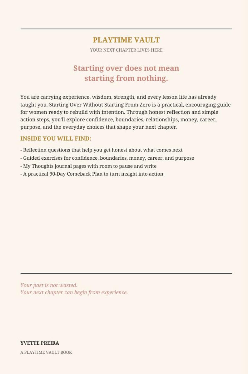 May include: A printed page titled PLAYTIME VAULT, YOUR NEXT CHAPTER LIVES HERE. It features the text Starting over does not mean starting from nothing, followed by a description of a guide for rebuilding, reflection questions, exercises, journal pages, and a 90-Day Comeback Plan, ending with the author name YVETTE PREIRA.