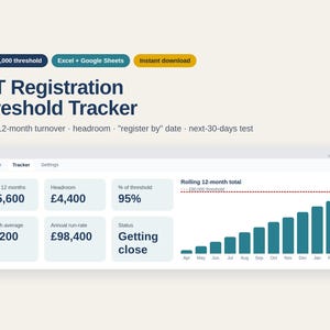 以下が含まれることがあります： VAT Registration Threshold Trackerのデジタルスプレッドシートインターフェース。12ヶ月のローリング合計を示す棒グラフが含まれています。ダッシュボードには財務指標、英国の90,000ポンドのしきい値、Excel + Google Sheets、Instant downloadというテキストが表示されています。