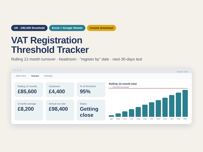 UK VAT Threshold Tracker